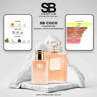 Coco Mademoiselle Perfume By SugarBomb (W) SB COCO Parfum Scent