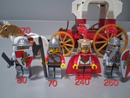 LEGO Kingdoms人仔Minifigure（包含7188，7949）