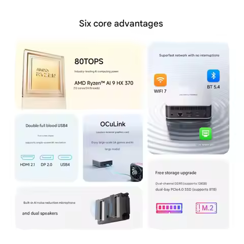 MINISFORUM AI X1 Pro Mini PC AMD Ryzen 9 AI HX 370 128GB 4TB SSD OCuLink WiFi7 BT5.4 Windows 11 Copi