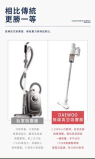 全新 DAEWOO 無缐手持真空吸塵器