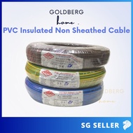 [SG Seller] Sigma PVC Insulated Cable | Goldberg Home