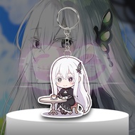 GANTUNGAN ReZero Anime Keychain - Echidna - Acrylic Keychain - AcrylicKeychain