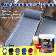 Rust Converter Anti Rust Paint For Metal Cat Anti Karat Cat Pagar Besi Pagar Anti Karat Anti Karat B