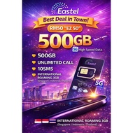 Umobile Eastel Simcard Prepaid