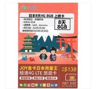 日本8日8gb高速4G docomo上網卡 日本電話卡 數據卡 旅遊漫遊卡