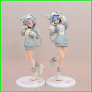 B4 Re:Life in a different world from zero Rem Emilia Adorable Anime Girl Action Figure Ornament 4B