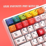 1Pcs OEM Profile Axie Infinity PBT Sublimation Decoration Personality Keycap keyboard caps Cute Animal Key Caps  Accessories