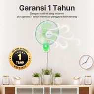 [COD] MIYOSHI WALLFAN / MIYOSHI 12 INCH FAN / WALL-MOUNTED FAN / ALREADY SNI JS