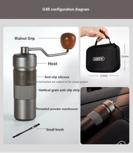 Portable G4B HiBREW Coffee Grinder Italian Style