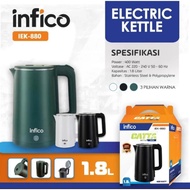 INFICO KETTLE AUTOMATIC HOT WATER KETTLE