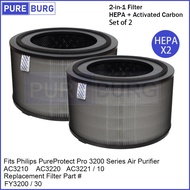 Replacement HEPA & Carbon Filter Set Fits Philips AC3220 AC3210 AC3221/10 PureProtect Pro Air Purifi