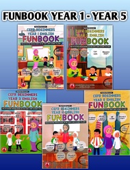 teacherfiera CEFR beginners year 1 - year 5