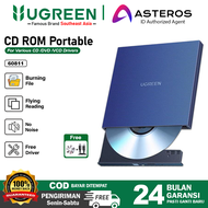 UGREEN USB Optical Drive External USB 2.0 CD/DVD-ROM Combo DVD RW ROM