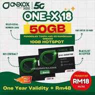 ONEXOX Prepaid 5G Unlimited Data Xox Sim Card