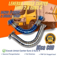 RENS Leheran goose PNP canter euro 2 euro 4 isuzu giga euro 2 euro 4 l300 full stainless