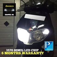 Piaggio Fuoco / Piaggio Gilera - Ultra Bright 6500k White LED Headlight Bulb - H7 H9 H11 T19 H8 T10 