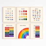 Educational Posters Alphabet Print Homeschool Rainbow Wall Art Pictures for Toddlers Kids ABC Number