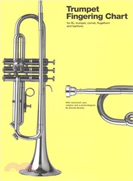 Trumpet Fingering Chart ─ For B-flat Trumpet, Cornet, Flugelhorn and Baritone