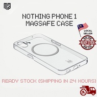[READY-STOCK] Nothing 1 Mobile Phone Case for Nothing Phone (1) case Nothing Phone 1 One Shippingin 