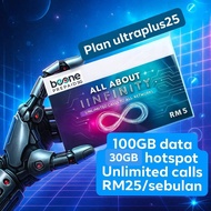 Simkad BeONE Prepaid (Simcard BeONE)130GB+Unlimited Calls @RM25 sebulan (Sim Cards Beone)
