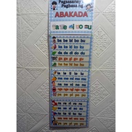 ABAKADA Laminated Hanging Wall Chart  Reading Materials thinkingtots.shop