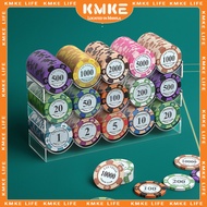Poker Chip Set Portable Round Chips For Texas Holdem Poker Game Set Casino Gaming Token Coin 1Pc