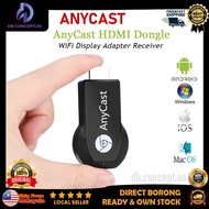 Wireless HDMI TV Stick for AnyCast M2 for Airplay WiFi Display TV Dongle Receiver for Miracast for A