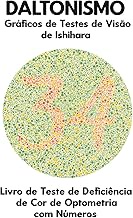 DALTONISMO Gráficos de de Visão de Ishihara Livro de de Deficiência de Cor de Optometria com Números