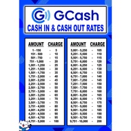 ♞TARPAULIN GCASH RATES