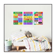 Kids Learning Poster Poster Kanak Kanak (Silk Fabric)