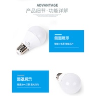 Foshan Lighting led Bulb Bulb e27 Screw Highlight UFO Light Small Light Source Bulb B22 Mount Light 