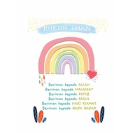 Wall Art Decor | Home Decor | Kids Room Decor | Kitchen Decor | Laundry Room | Nursery Room