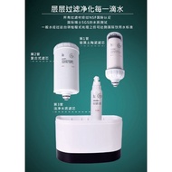 HCode Water Purifier Filter 能量活水机过滤芯