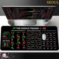 SEOUL Chart Pattern Mouse Pad, Desk Protector Efficient Trader Desk Pad, Simple Extended Smooth Stoc
