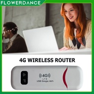4g Lte Usb Modem Network Adapter With Wifi Hotspot Sim Card 4g Wireless Mini Wifi Router Universal N
