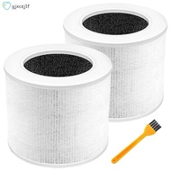 Replacement Filter for LEVOIT Core Mini Air Purifier, 3-In-1 H13 True HEPA Filter, Part Core Mini-RF