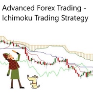 Advanced Forex Trading - Ichimoku Trading Strategy Explained [Full Course]
