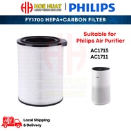 Replacement FY1700 HEPA + Carbon Filter for Philips AC1715 AC1711 Air Purifier