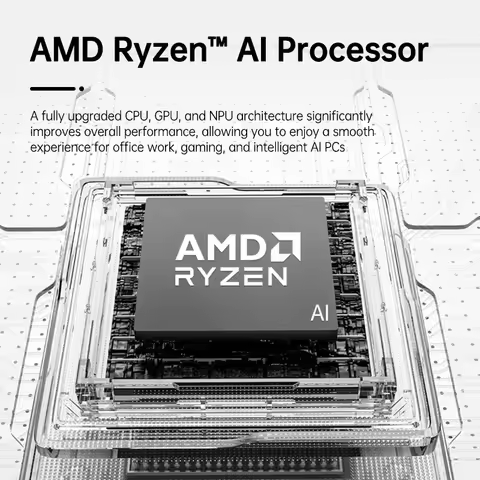 SZBOX Mini PC AMD Ryzen AI5 340ES AI7 350ES AI9 H465ES HX370ES DDR5 5600MHz PCIe 4.0x4 Windows 11 Wi