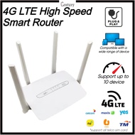 Modem 4G LTE Internet Data Wifi Router Modem Sim Card Home Router Modem All Operator 4G LTE Wifi Data Hotspot Router