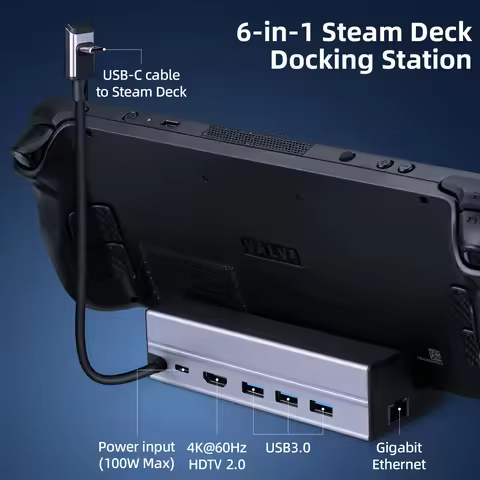 6-in-1 Steam Deck Dock for Steam Deck/ROG Ally/Legion Go/OLED with HDMI 4K UHD 1000Mbps RJ45 Etherne