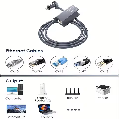 Starlink Ethernet Adapter for Starlink Actuated Gen 2, Starlink to RJ45 Gigabit Ethernet Wired Exter