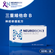 【Neurobion 內絡必安 維他命B1 B6 B12 補充劑】60粒裝｜高濃度B群營養支持｜每日三次補充｜代謝健康｜歐洲藥廠出品 ｜平行進口 ｜有效期 2027-01