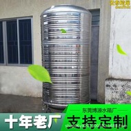 立式1-3噸304不鏽鋼水箱圓形水塔儲水箱儲水罐圓形不鏽鋼水塔