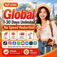Global 125 countries eSIM 5G High speed 1-30 Days Unlimited data Global eSIM Card