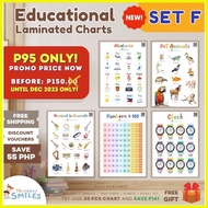 ♞5PCS Kids Educational Wall Chart Laminated Poster A4 size Alphabet Abakada Abc Colors Shapes Numbe