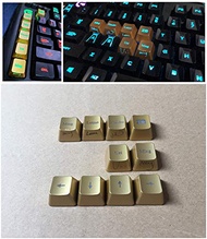 10 Keys Backlit Keycap Key Cap for Logitech G910 G810 G413 Gpro G512 G513 Keyboard Romer-G Key Switc