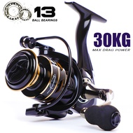 Shimano Spinning Reel Fishing Reel Drag Reel Deukio Fishing Reel 2000-7000Max Drag 40kg Reel Spinning Reel Fishing Accessories Saltwater Reel Rod HIGH SPEED LURE FISHING CASTING REEL MESIN PANCING Abu Garcia, Seahawk, Deukio, Shimano,Daiwa