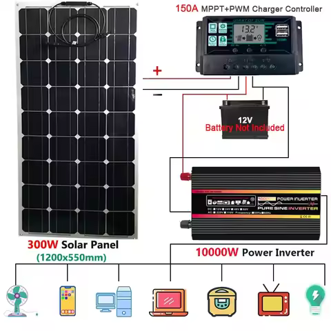 300W Solar Panel 110/220V 10000W 12000W Pure Sine Wave Inverter Solar Power System Battery Charger C