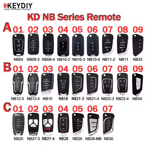 KEYDIY KD900 Universal Blank Remote Car Key NB04/0810/11/12/15/18/21/22/25/27 NB28 NB29 NB30 NB33 NB